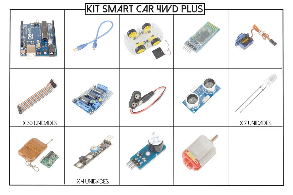 Auto Smart Kit Kit Smart car 4WD PLUS