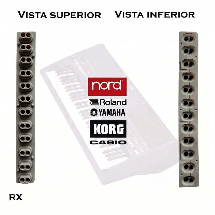 Contactos de silicona para teclados musicales (RX)
