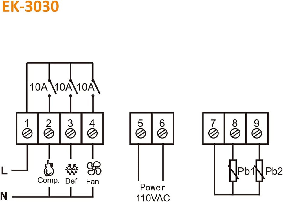 EK-3030  Controlador Digital de Temperatura para refrigerador / congelador