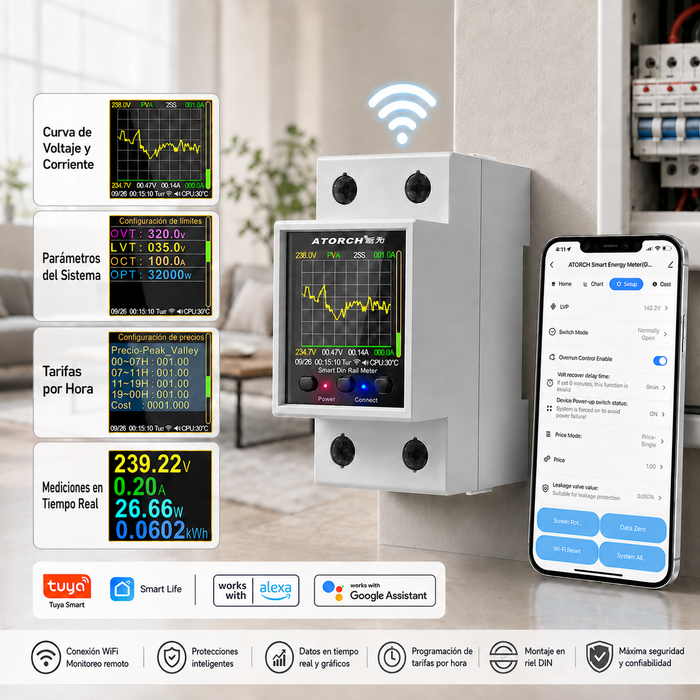 Medidor de Energía y relé Inteligente WiFi GR2PWS 100A para Riel DIN