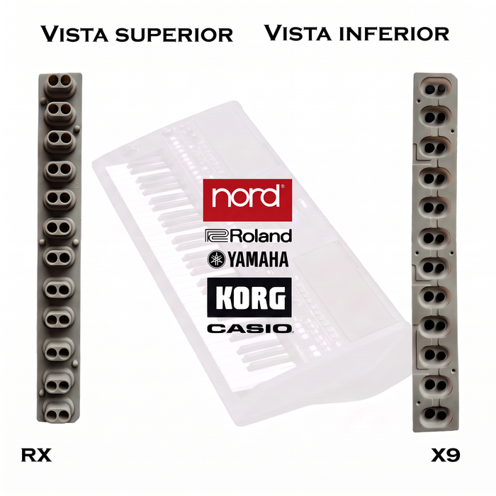 Contactos de silicona para teclados musicales (RX)